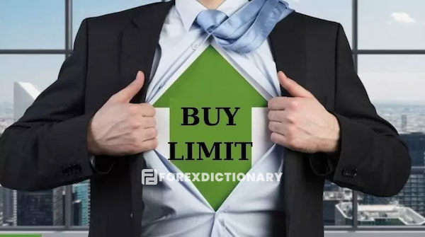 Đặt Buy Limit trong khu vực sideway