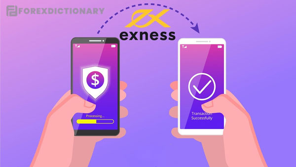 Thông tin nạp rút tiền tại Exness