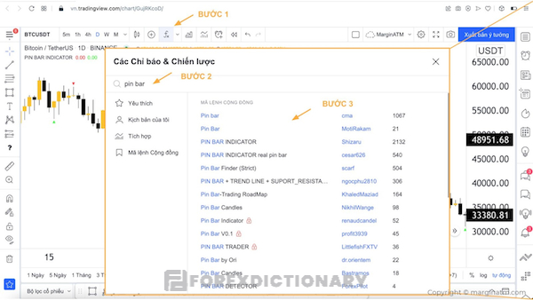 Tìm “Pin Bar” trên công cụ tìm kiếm của TradingView