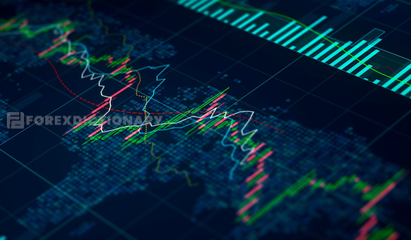 Các ưu điểm nổi bật khi sử dụng nền tảng TradingView