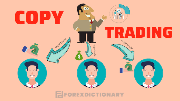 Copy Trade cho phép người sao chép, người cho sao chép và broker cùng hưởng lợi