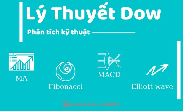 Khái niệm về lý thuyết Dow là gì?