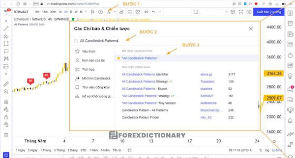 Thiết lập chỉ báo All Candlestick Patterns trên Tradingview