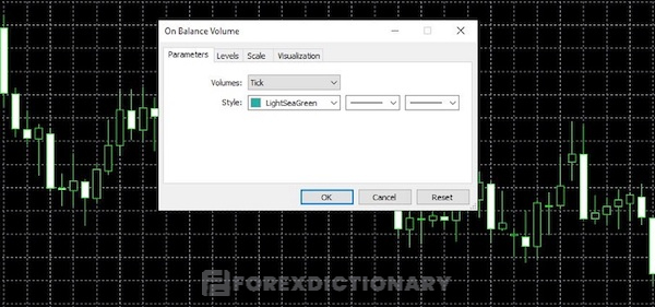 Điều chỉnh các thông số OBV thông qua hộp thoại On Balance Volume