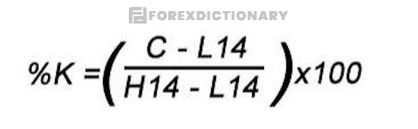 Công thức xác định chỉ báo Stochastic từ đường %K và đường %D