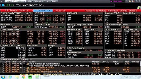 Phần mềm Bloomberg Terminal là trợ thủ đắc lực với nhiều nhà đầu tư