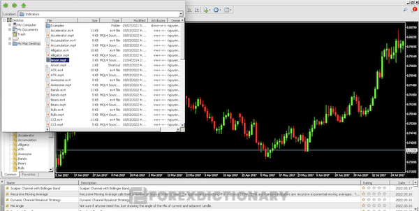Vào mục Indicators rồi click chuột vào File Arron