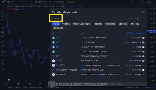 Trader có thể tra cứu chỉ số DXY trên nền tảng của Tradingview