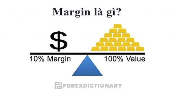 Tìm hiểu Margin là gì?