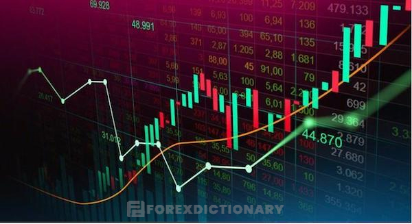 Stop Out khiến trader buộc đóng các lệnh đang mở trên sàn giao dịch