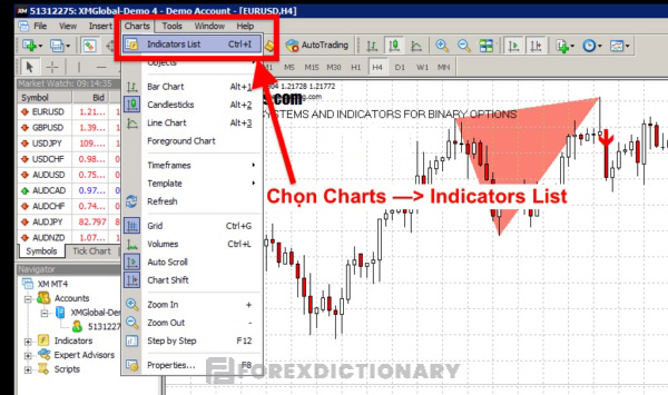 Hướng dẫn điều chỉnh thông số cho Indicator