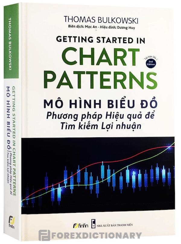 Bạn đọc sẽ được tiếp cận các kiến thức về Chart Patterns từ kinh nghiệm thực chiến của tác giả