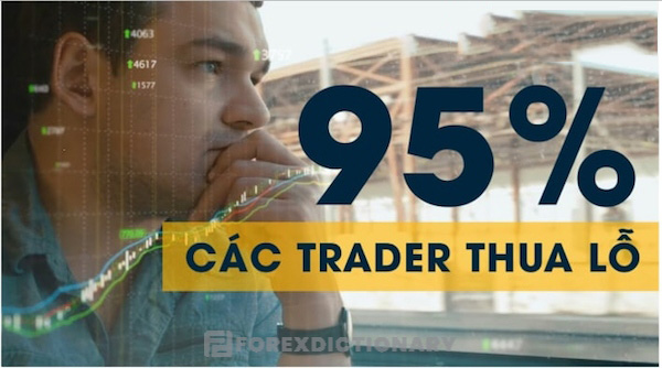 Tại sao đầu tư Forex thua lỗ? Các nguyên nhân mà trader thường gặp phải nhiều nhất