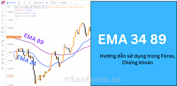 Cách sử dụng EMA 34 89 trong Forex, chứng khoán có khó không?