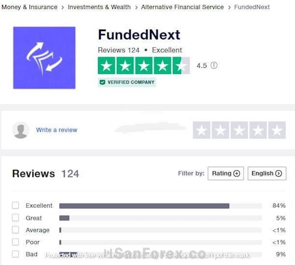 Nhìn chung, Funded Next cũng là một lựa chọn lý tưởng với nhiều trader