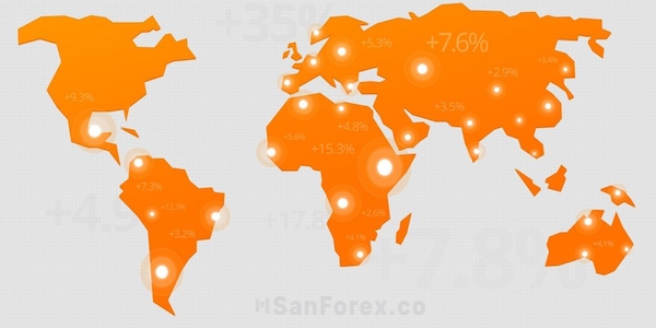 Sự ra đời và quá trình phát triển của Zulutrade