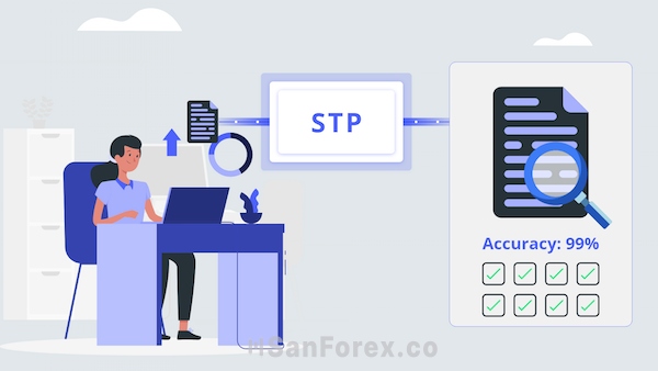 Straight Through Processing giúp giảm thiểu sự can thiệp của con người vào quá trình giao dịch