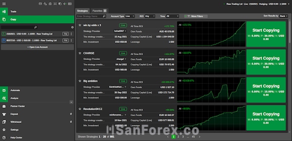 Tính năng sao chép giao dịch trên nền tảng cTrader