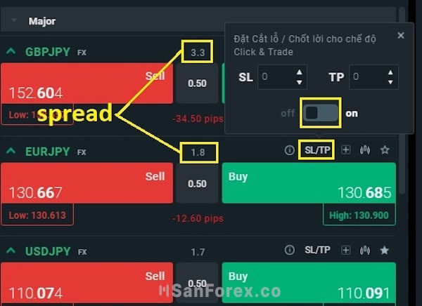 Xem mức Spread và chuyển sang chế độ One- click để giao dịch nhanh