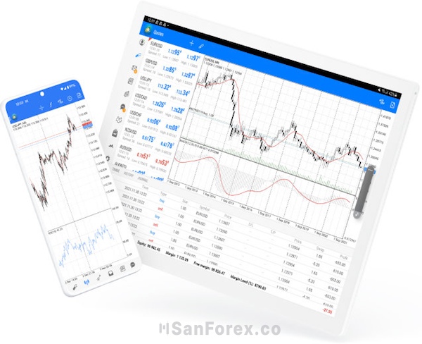 Sự thật về MetaTrader 4 có lừa đảo không?