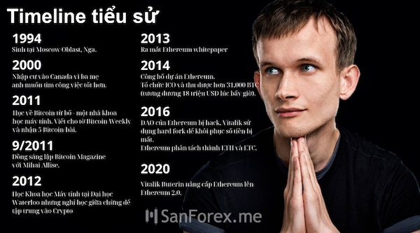 Các mốc thời gian quan trọng trong cuộc đời của Vitalik Buterin