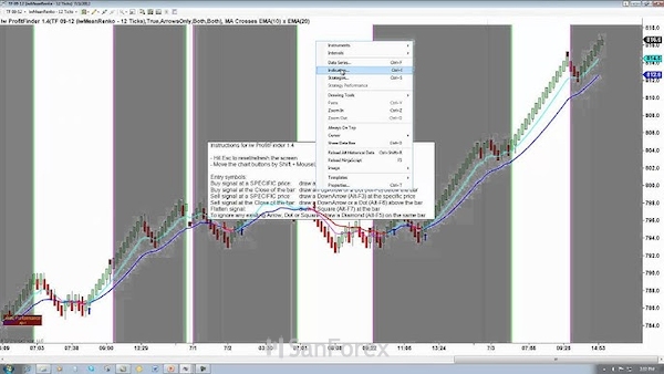 Profit Finder được biết là giải pháp kiểm tra chiến lược forex không tốn phí từ NinjaTrader