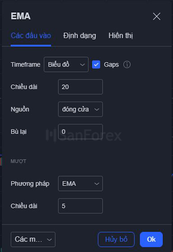 Trader hoàn toàn được phép tùy chỉnh chu kỳ của những đường EMA