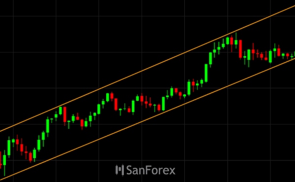 Những yếu tố có thể ảnh hưởng đến uptrend