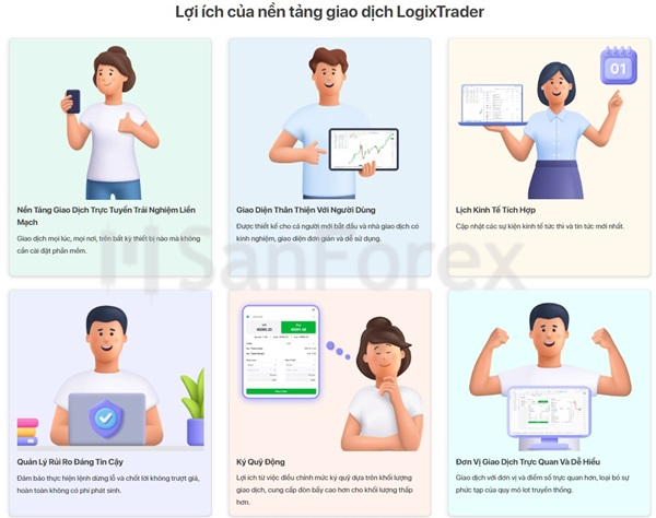 Logix Trader phù hợp cho cả nhà đầu tư mới lẫn trader có nhiều kinh nghiệm