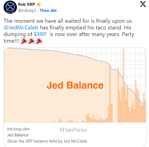 Jed McCaleb đã bán ra thị trường tất cả số XRP của mình