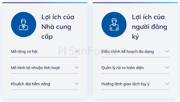 Nền tảng Social Trading trang bị những tính năng tương tự như Copy Trading