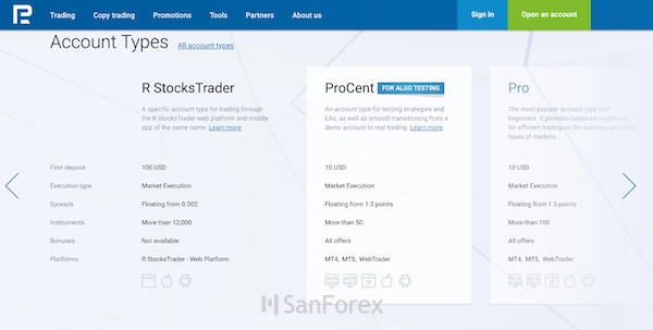 Sàn giao dịch RoboForex còn hỗ trợ cho khách hàng tài khoản giao dịch thử nghiệm