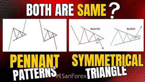 Mô hình Pennant và Symmetrical Triangle có giống nhau hay không?