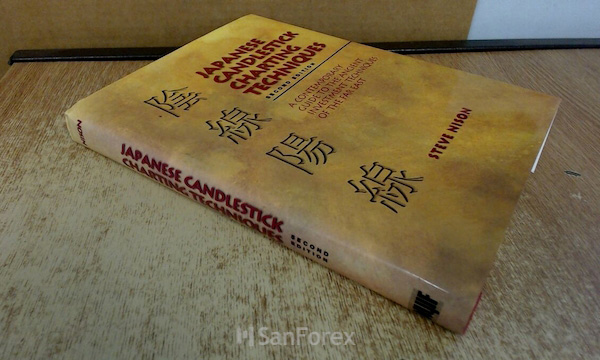 Japanese Candlestick Charting Techniques đề cập đến phương pháp nến Nhật