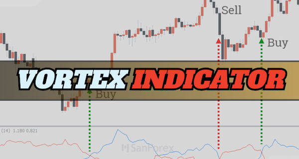 Chỉ báo Vortex (VI) giúp nhận diện sự thay đổi xu hướng giá và hỗ trợ quyết định giao dịch