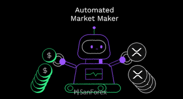 Front-running bot thường lợi dụng việc thêm thanh khoản vào các nhóm AMM để thu lợi nhuận từ các giao dịch