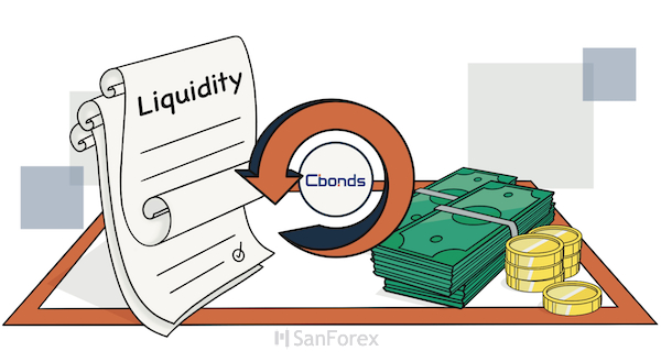 Liquidity cho biết tài sản có thể đổi thành tiền nhanh ra sao mà không làm biến động giá