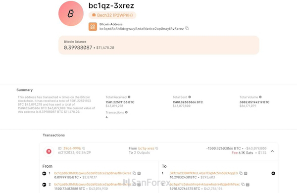 Ví điện tử nghi liên quan đến Silk Road vừa thực hiện chuyển lượng lớn BTC ra ngoài
