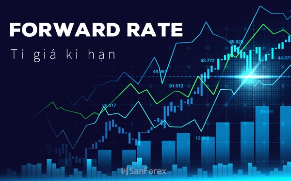 Tỷ giá kỳ hạn là mức giá được cung cấp sẵn trước khi cả hai thực hiện trade trong tương lai