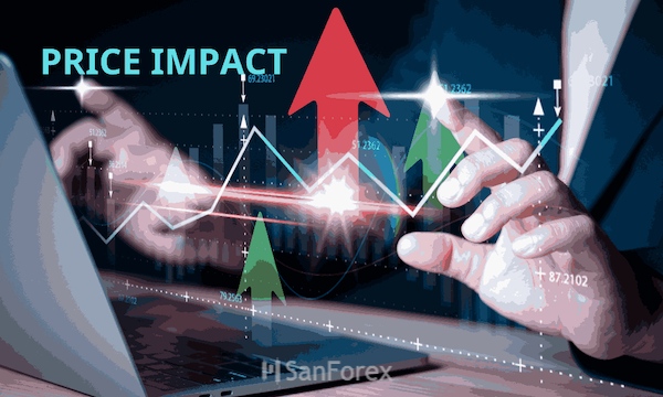 Khái niệm Price Impact: Tác động của lệnh giao dịch đến giá thị trường tài sản