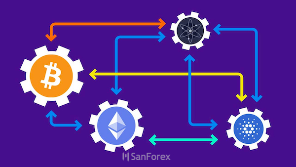 Khám phá cross-chain: Kết nối nhiều blockchain, mở rộng cơ hội giao dịch DeFi