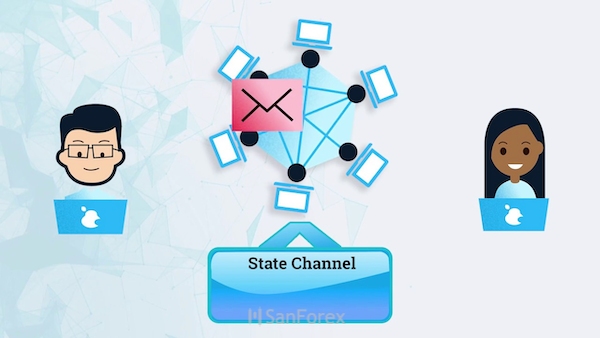 State Channels là giải pháp off-chain giúp giao dịch nhanh, phí thấp và riêng tư hơn
